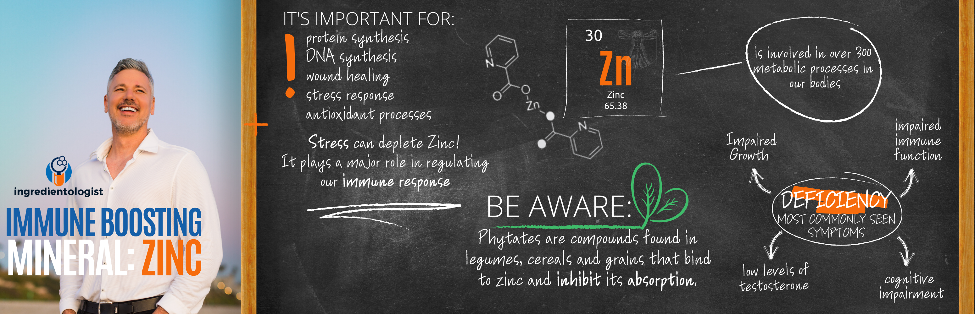 Immune boosting mineral Zinc