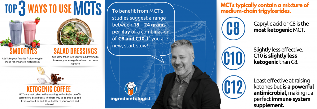 Top 3 ways to use MCTs