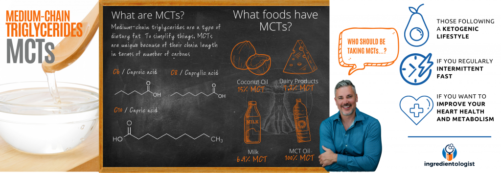 Medium-Chain Triglycerides MCT 