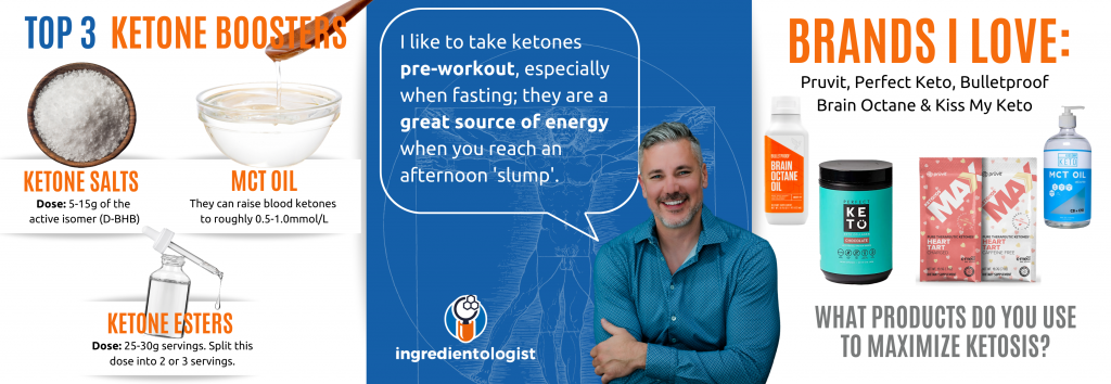 TOP 3 KETONE BOOSTerS