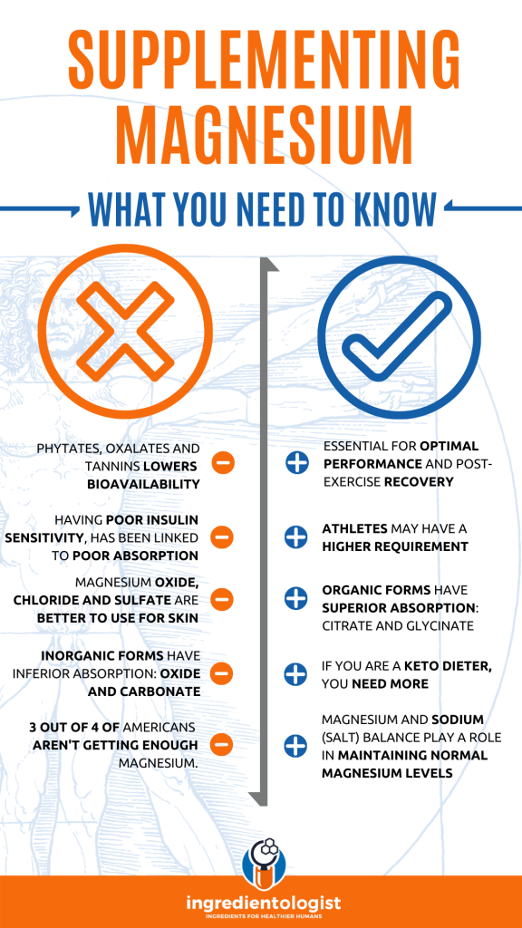 Supplementing with Magnesium