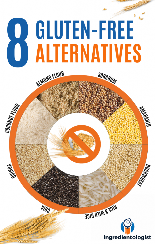 8 gluten-free alternatives